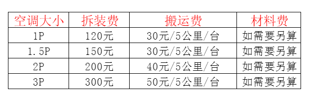 晋中市空调移机及费用电话在哪里找
